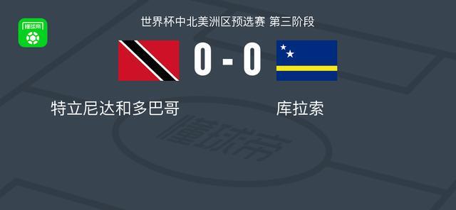 江南体育官方入口-特立尼达和多巴哥0-0库拉索，秋色平分